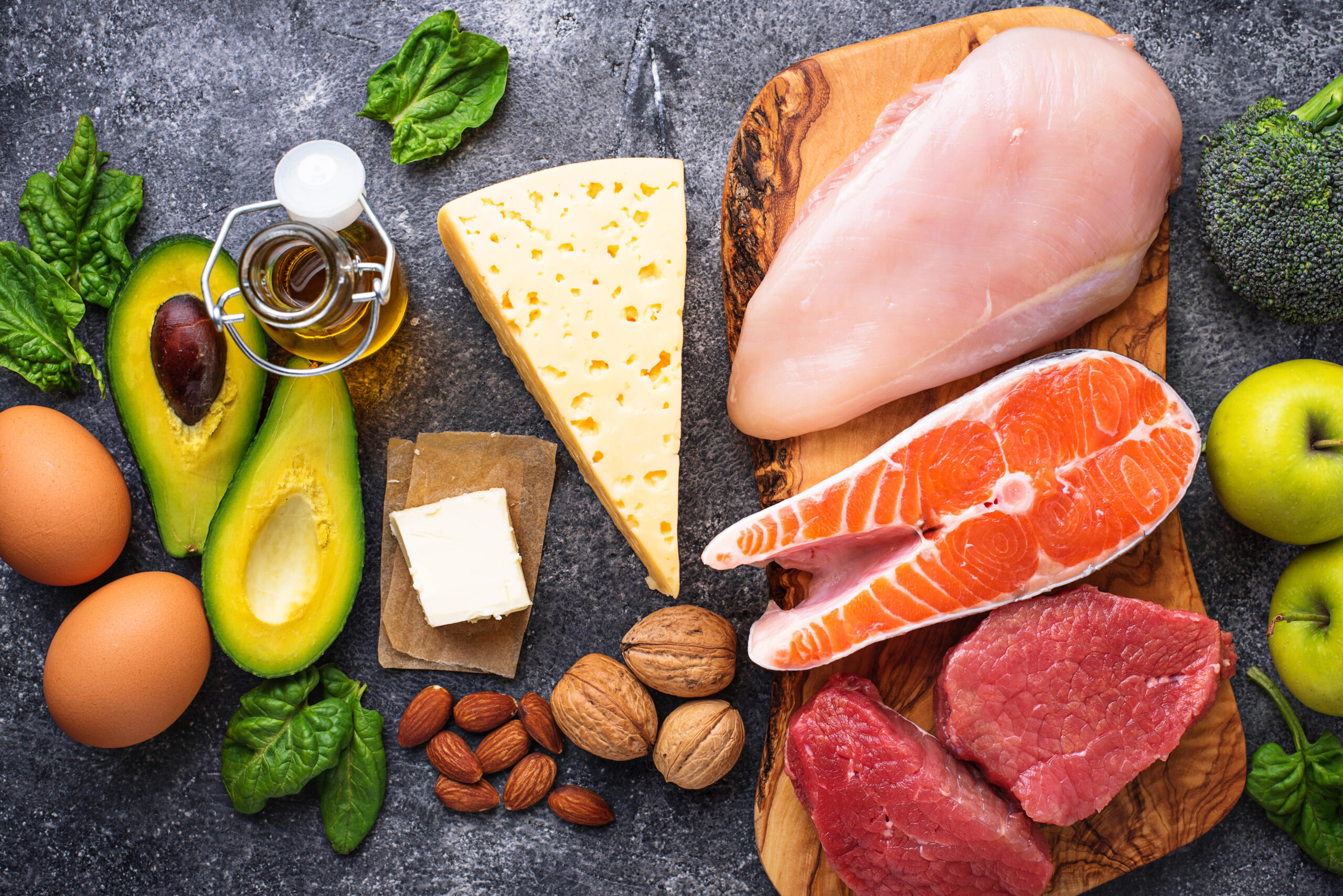 Ketogenic Diet