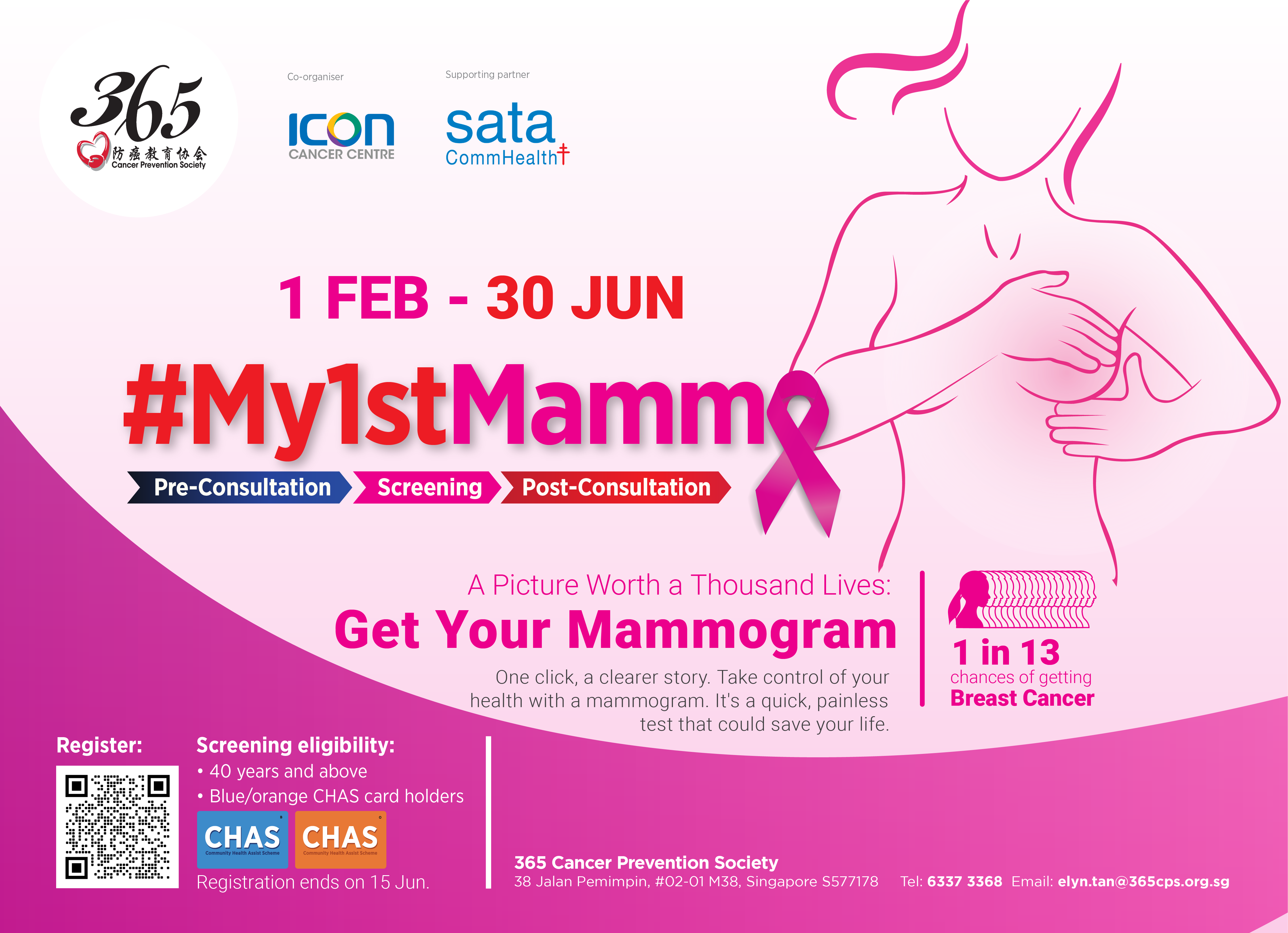 #My1stMammo 2024 1st February to 30th June