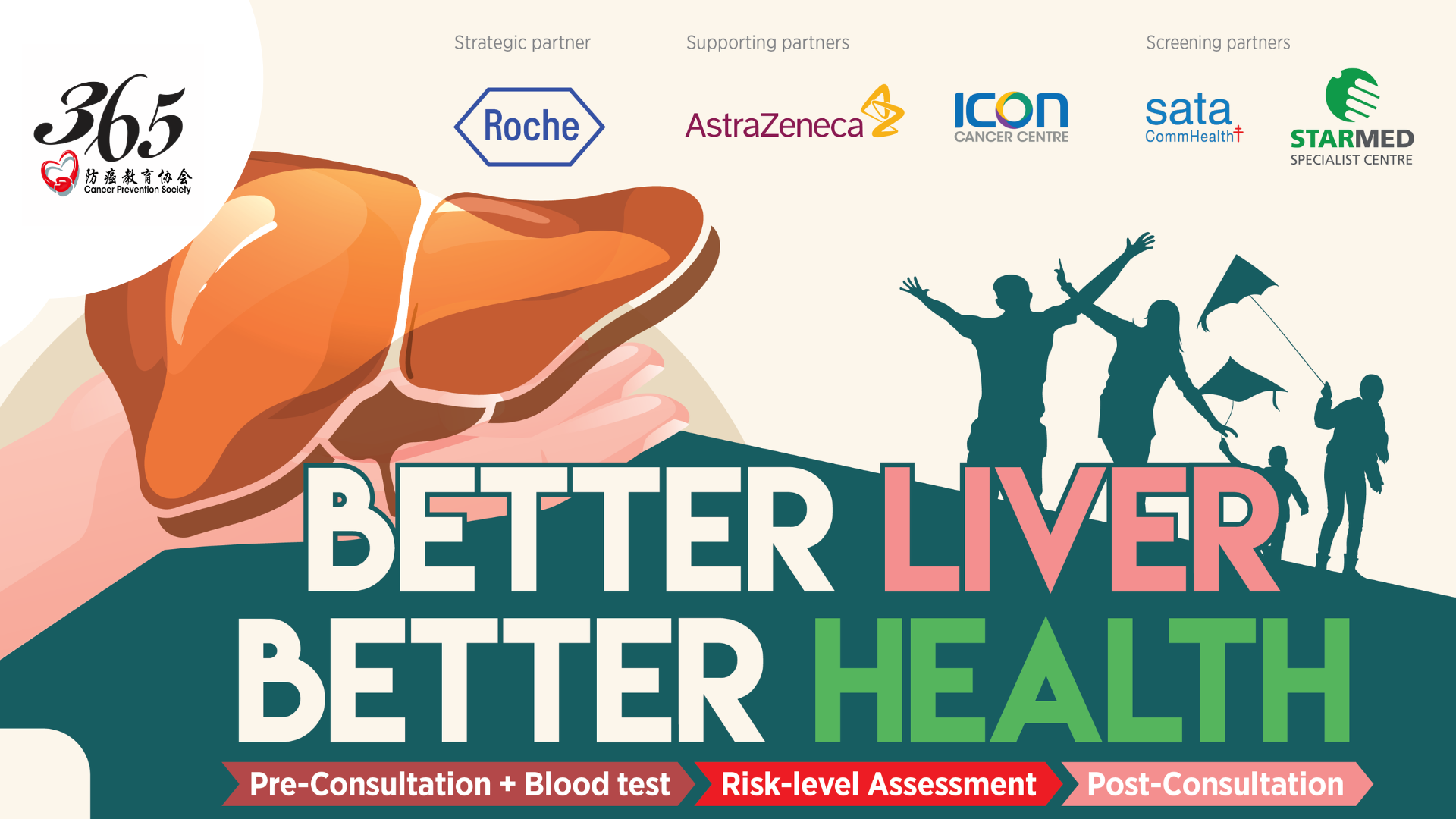169 #My1stColonoscopy 2024 1st February to 30th June
