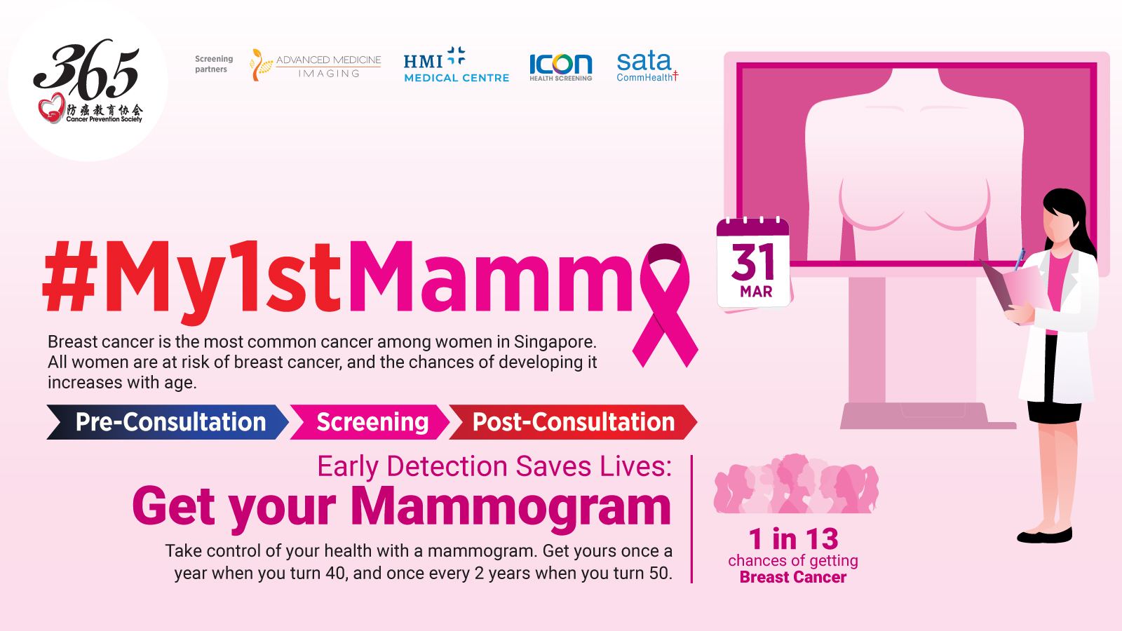 My1stMammo campaign poster