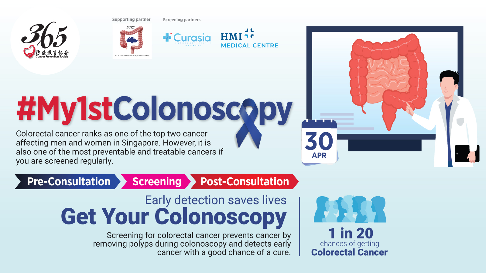 Colorectal cancer 